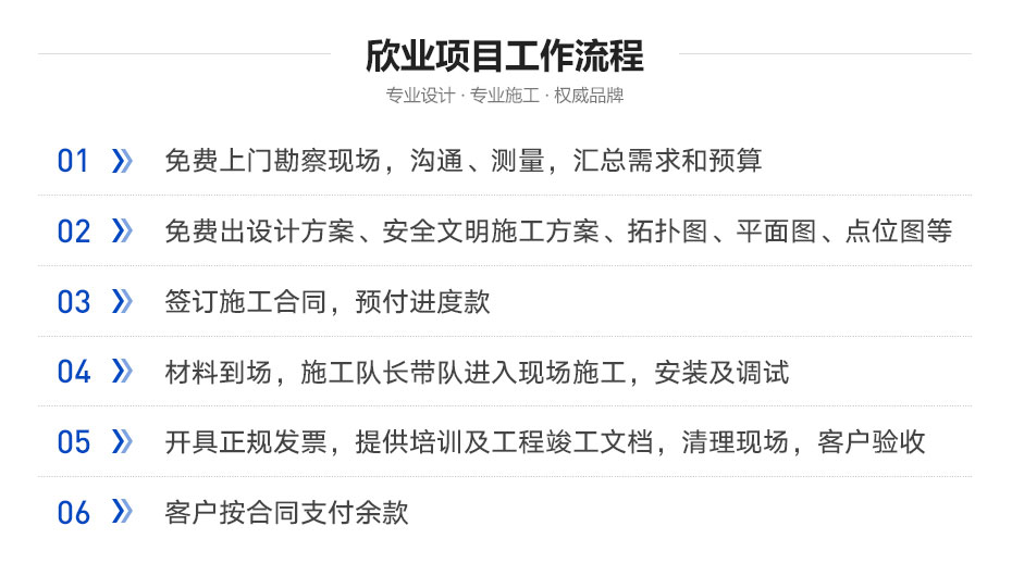 廣州欣業(yè)|電腦設(shè)備|系統(tǒng)集成|弱電工程