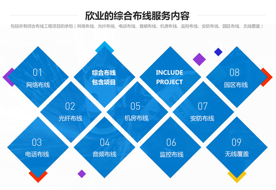 廣州欣業(yè)|欣業(yè)|網(wǎng)絡(luò)布線|弱電工程|系統(tǒng)集成|戴爾渠道廣州欣業(yè)|欣業(yè)|綜合布線|機(jī)房建設(shè)|視頻監(jiān)控系統(tǒng)|網(wǎng)絡(luò)設(shè)備|程控交換機(jī)|電話視頻會(huì)議|門禁系統(tǒng)|公共廣播|拼接屏|樓宇對(duì)講|IT外包|網(wǎng)絡(luò)維護(hù)|網(wǎng)絡(luò)維修|集團(tuán)電話|光纖寬帶|無線覆蓋|道閘系統(tǒng)|報(bào)警防盜系統(tǒng)|安裝維護(hù)