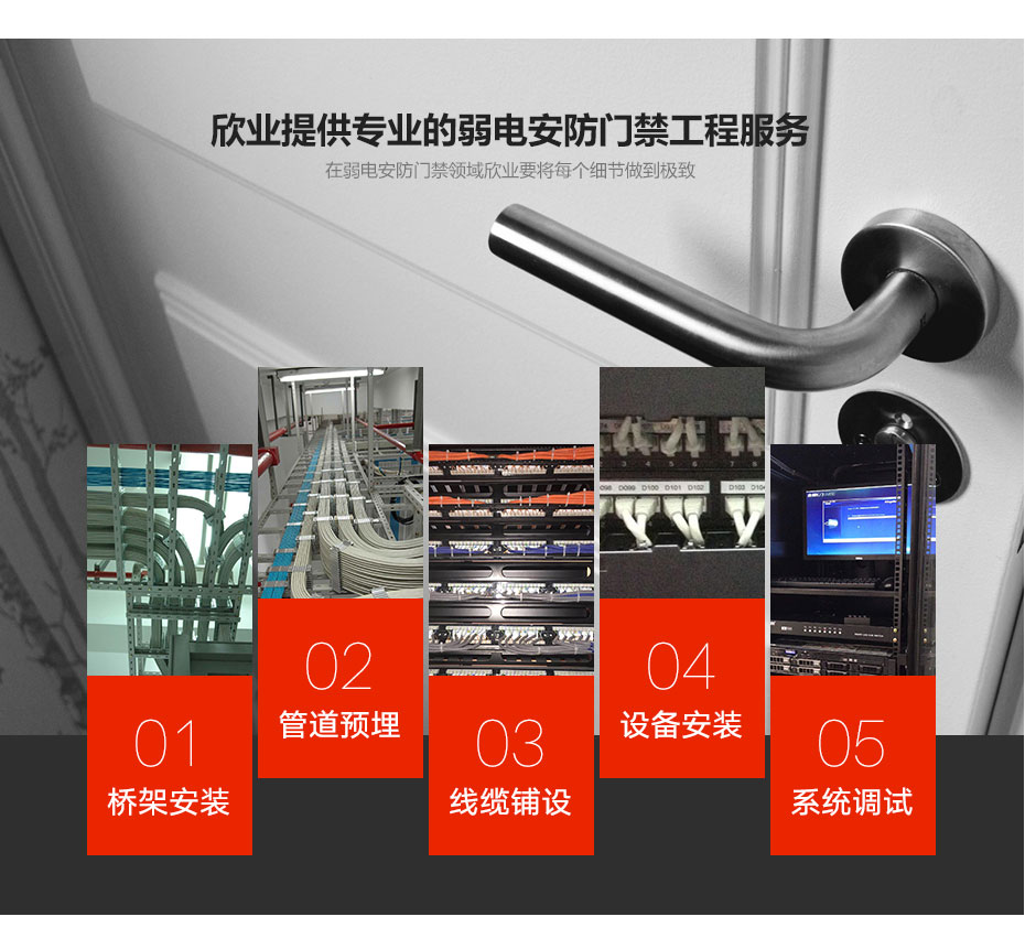 廣州欣業|電腦設備|系統集成|弱電工程