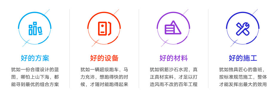 廣州欣業|電腦設備|系統集成|弱電工程