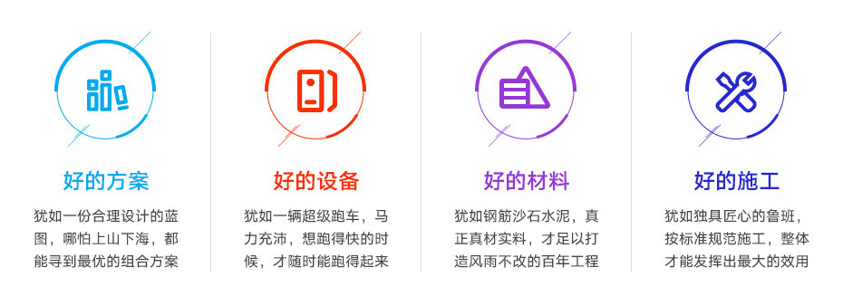 廣州欣業|電腦設備|系統集成|弱電工程