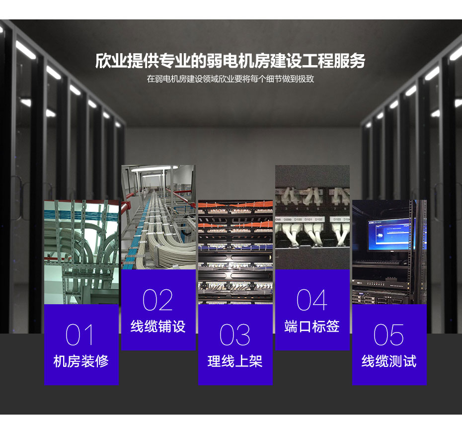 廣州欣業|電腦設備|系統集成|弱電工程